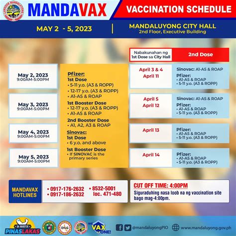 mandavax|Mandaluyong City launches online pre.